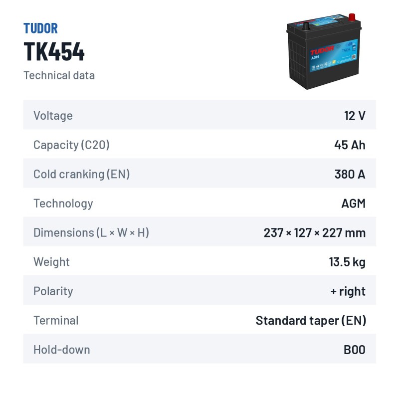 Batteria ausiliaria Tudor TK454 12V 45Ah 380A AGM – scheda tecnica