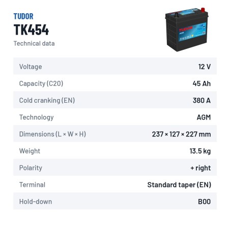Batteria ausiliaria Tudor TK454 12V 45Ah 380A AGM – scheda tecnica