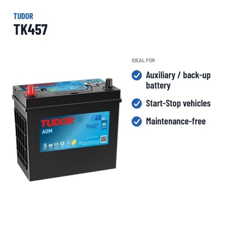 Batería auxiliar Tudor TK457 12V 45Ah 380A AGM – usos recomendados