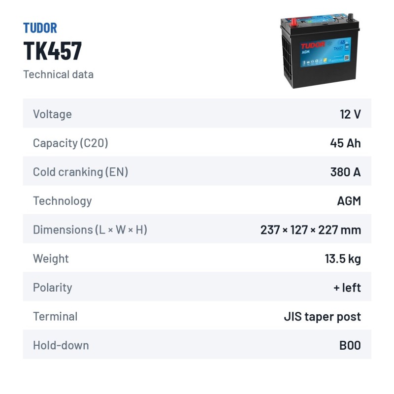 Batería auxiliar Tudor TK457 12V 45Ah 380A AGM – ficha técnica