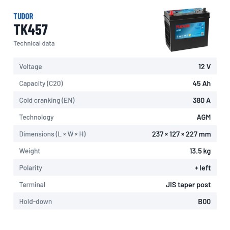 Batería auxiliar Tudor TK457 12V 45Ah 380A AGM – ficha técnica