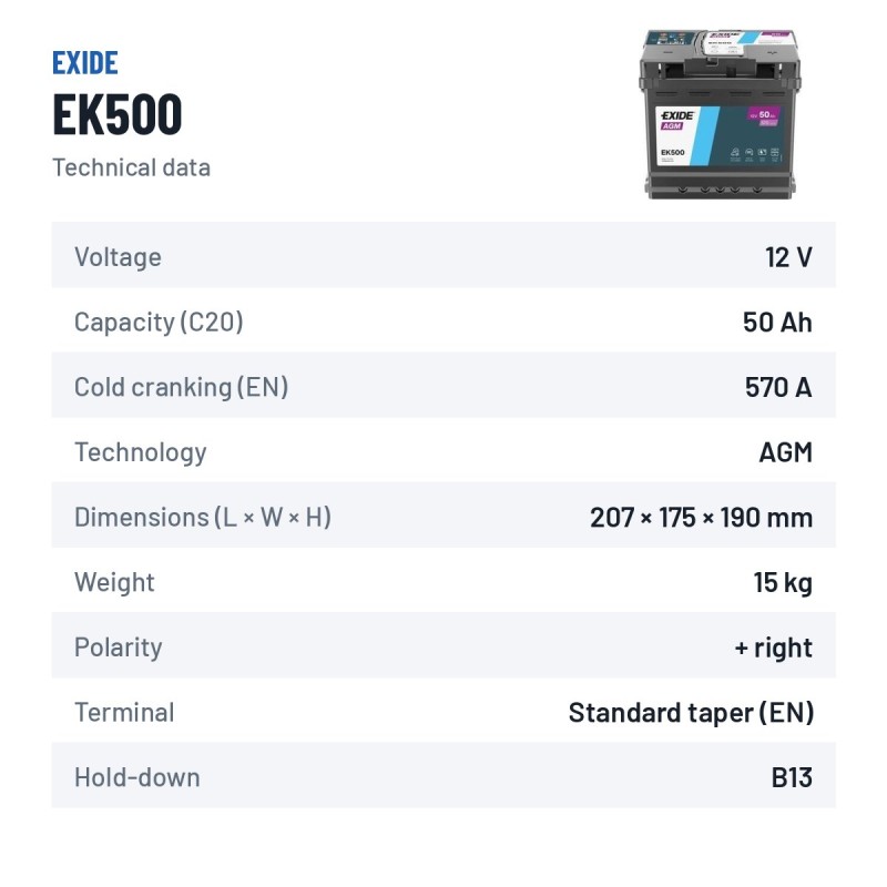 Bateria Start-Stop Exide EK500 12V 50Ah 570A AGM – ficha técnica