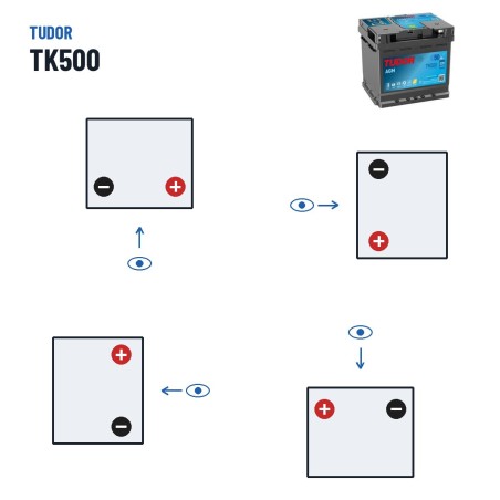 Batteria Start-Stop Tudor TK500 12V 50Ah 570A AGM – polarità (schema 0, + a destra)
