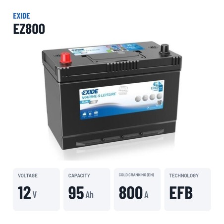 Batterie marine Exide EZ800 12V 95Ah 800A EFB – caractéristiques clés