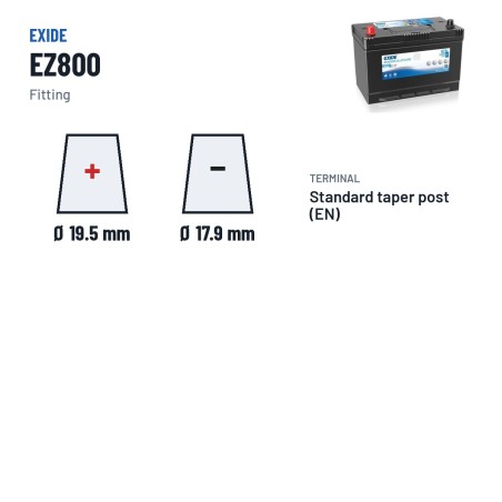 Batterie marine Exide EZ800 12V 95Ah 800A EFB – bornes et fixation