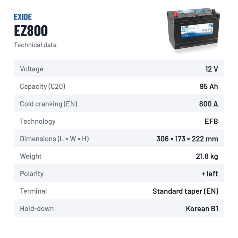 Batterie marine Exide EZ800 12V 95Ah 800A EFB – fiche technique