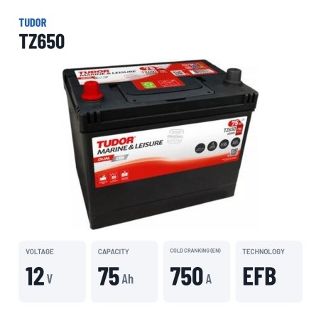 Batteria nautica Tudor TZ650 12V 75Ah 750A EFB – dati principali