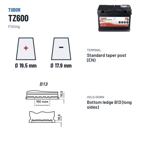 Bateria náutica Tudor TZ600 12V 70Ah 760A EFB – terminal e fixação