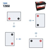 Batteria nautica Tudor TZ650 12V 75Ah 750A EFB – polarità (schema 1, + a sinistra)