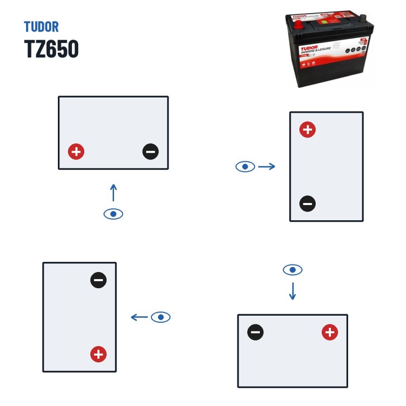 Batteria nautica Tudor TZ650 12V 75Ah 750A EFB – polarità (schema 1, + a sinistra)