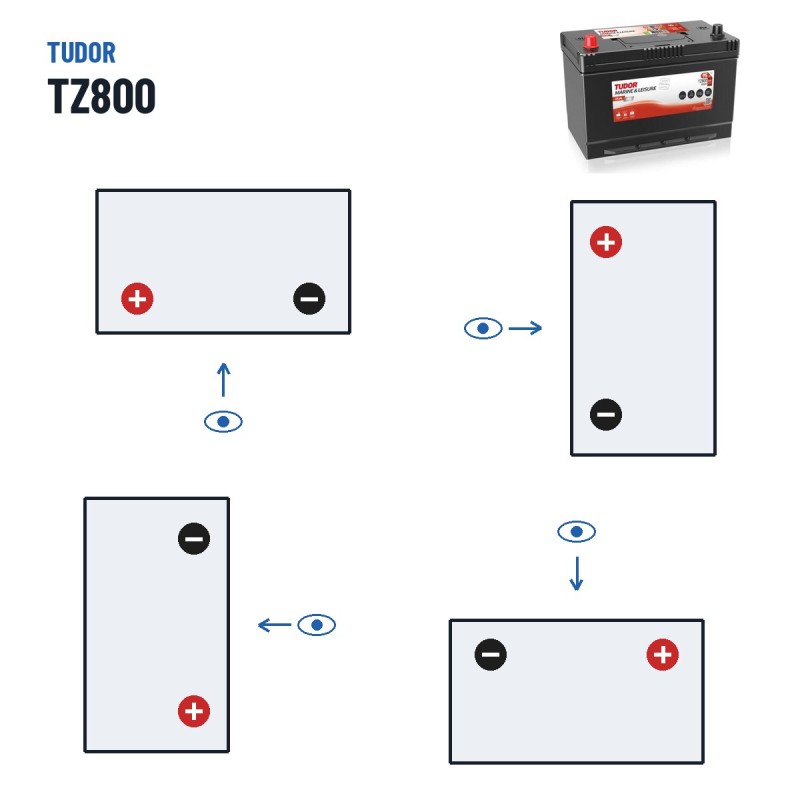 Bootsbatterie Tudor TZ800 12V 95Ah 800A EFB – Polarität (Schaltung 1, + links)