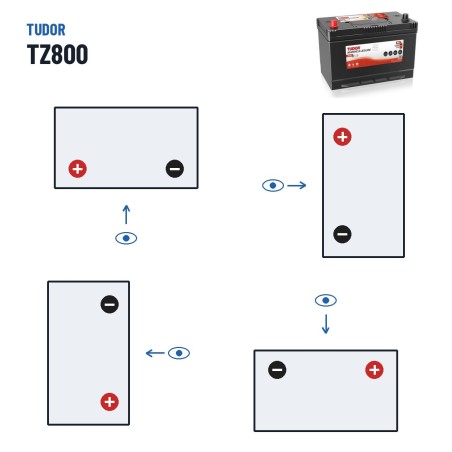 Bootsbatterie Tudor TZ800 12V 95Ah 800A EFB – Polarität (Schaltung 1, + links)