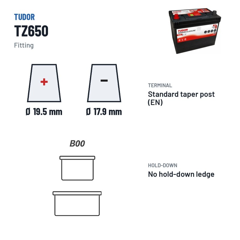 Batería náutica Tudor TZ650 12V 75Ah 750A EFB – borne y sujeción