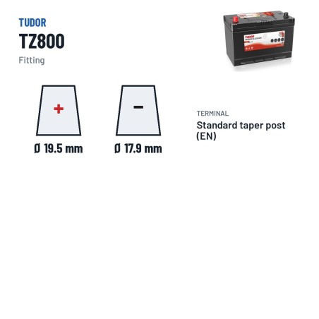 Batería náutica Tudor TZ800 12V 95Ah 800A EFB – borne y sujeción
