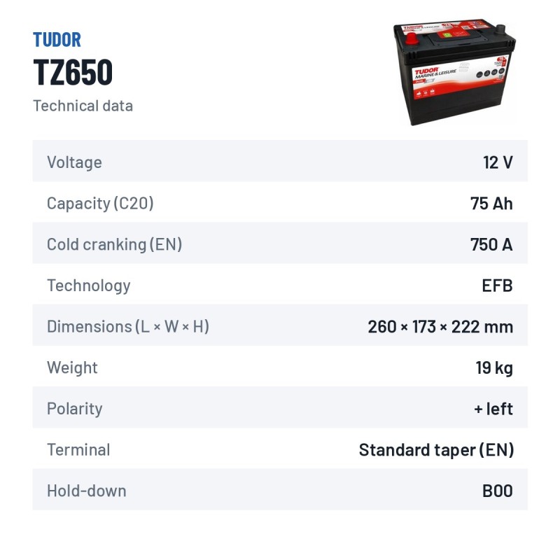 Batteria nautica Tudor TZ650 12V 75Ah 750A EFB – scheda tecnica