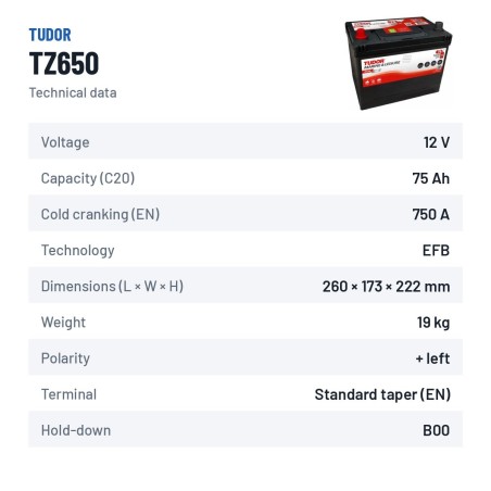 Batería náutica Tudor TZ650 12V 75Ah 750A EFB – ficha técnica