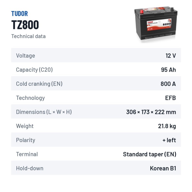 Batteria nautica Tudor TZ800 12V 95Ah 800A EFB – scheda tecnica
