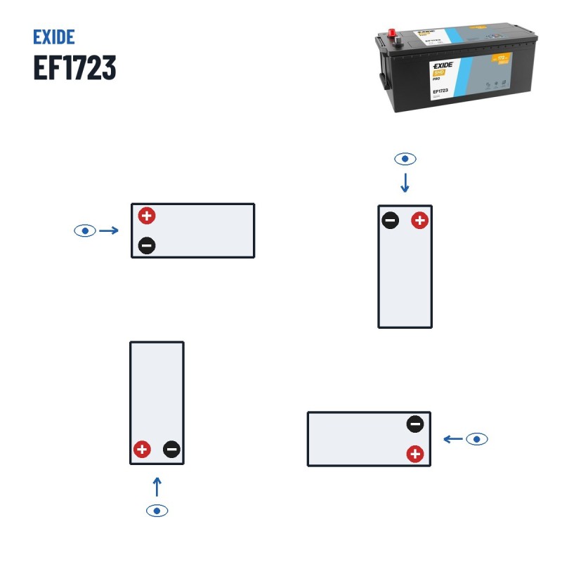 LKW-Batterie Exide EF1723 12V 172Ah 1390A – Polarität (Schaltung 3)