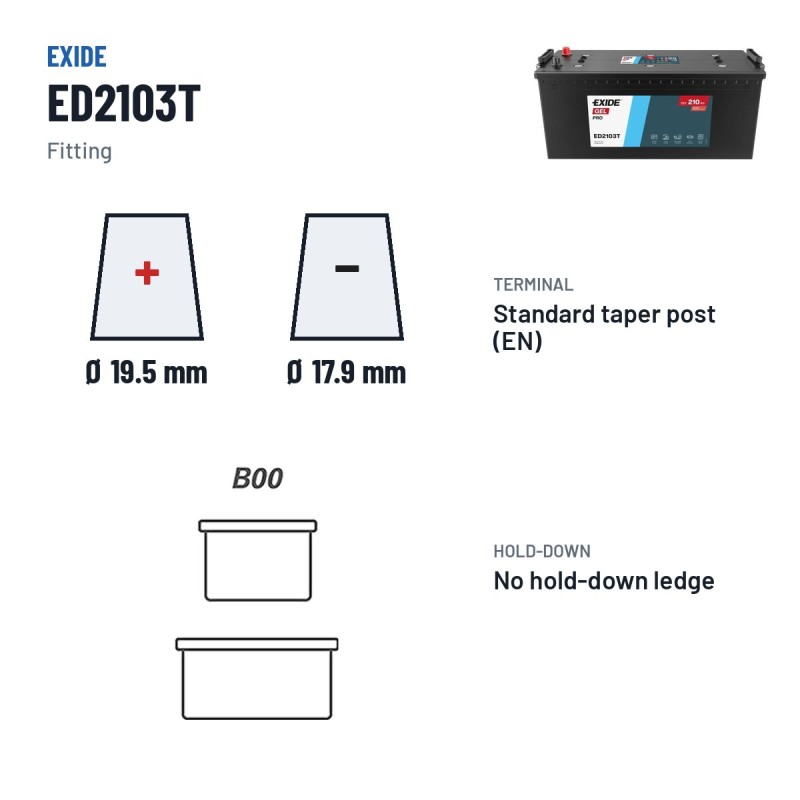 Batteria camion Exide ED2103T 12V 210Ah 800A GEL – terminali e fissaggio