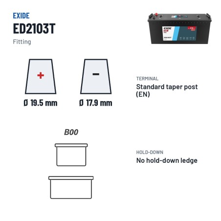 Batteria camion Exide ED2103T 12V 210Ah 800A GEL – terminali e fissaggio