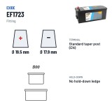 LKW-Batterie Exide EF1723 12V 172Ah 1390A – Pole und Befestigung