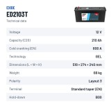 Batteria camion Exide ED2103T 12V 210Ah 800A GEL – scheda tecnica