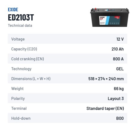 Batteria camion Exide ED2103T 12V 210Ah 800A GEL – scheda tecnica