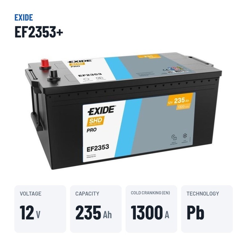 Truck battery Exide EF2353+ 12V 235Ah 1300A – key specs
