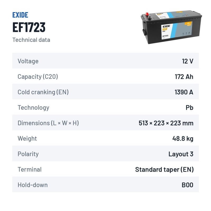 LKW-Batterie Exide EF1723 12V 172Ah 1390A – technische Daten