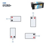 Truck battery Exide EF2353+ 12V 235Ah 1300A – polarity (layout 3)