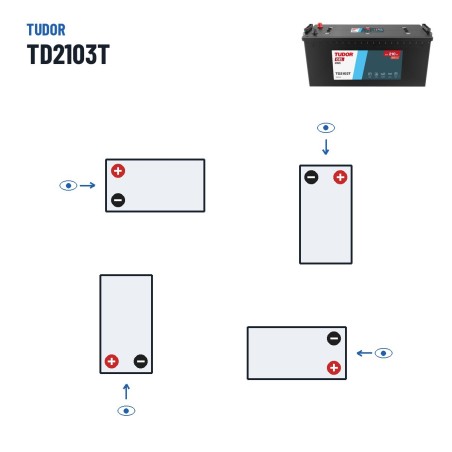 Batería de camión Tudor TD2103T 12V 210Ah 800A GEL – polaridad (esquema 3)