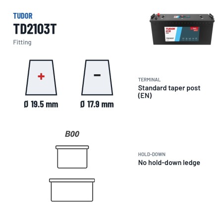 LKW-Batterie Tudor TD2103T 12V 210Ah 800A GEL – Pole und Befestigung