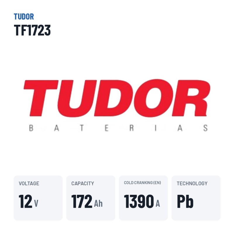LKW-Batterie Tudor TF1723 12V 172Ah 1390A – wichtigste Daten