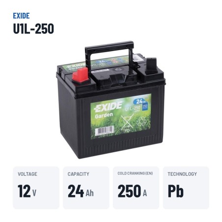 Batteria per rasaerba Exide U1L-250 12V 24Ah 250A – dati principali