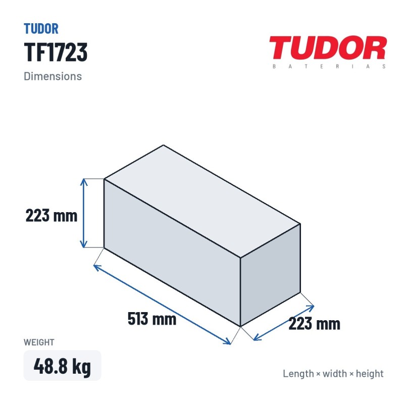 LKW-Batterie Tudor TF1723 12V 172Ah 1390A – Abmessungen 513 × 223 × 223 mm