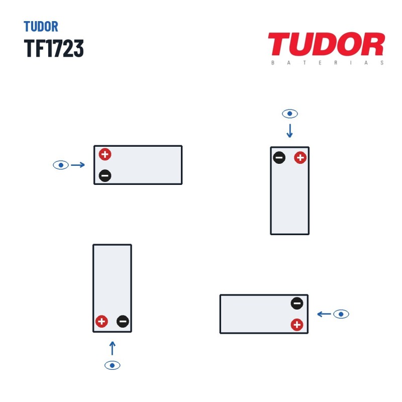 Bateria de camião Tudor TF1723 12V 172Ah 1390A – polaridade (esquema 3)