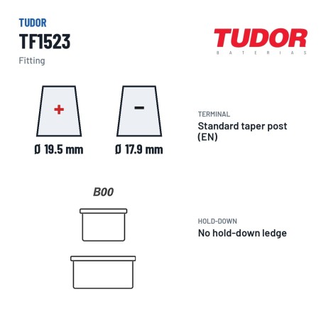Batería de camión Tudor TF1523 12V 152Ah 1130A | baterias.com