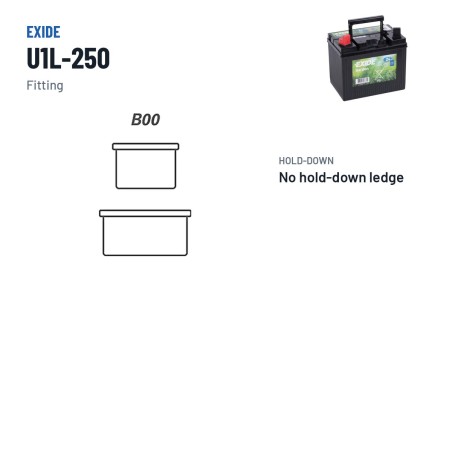 Batteria per rasaerba Exide U1L-250 12V 24Ah 250A – terminali e fissaggio