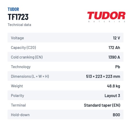 LKW-Batterie Tudor TF1723 12V 172Ah 1390A – technische Daten