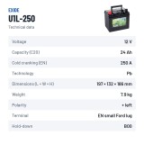 Batteria per rasaerba Exide U1L-250 12V 24Ah 250A – scheda tecnica