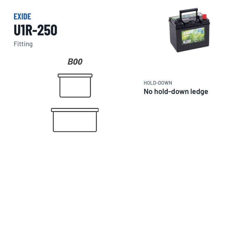 Bateria de corta-relva Exide U1R-250 12V 24Ah 250A – terminal e fixação
