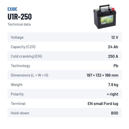 Bateria de corta-relva Exide U1R-250 12V 24Ah 250A – ficha técnica