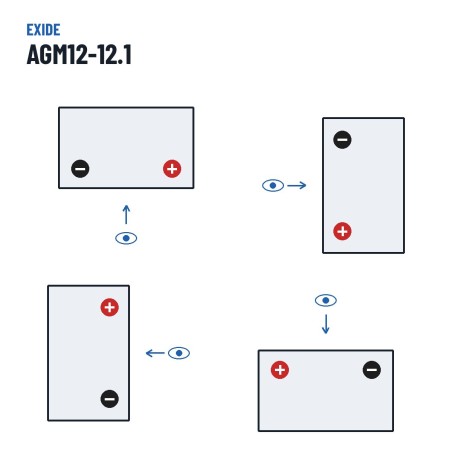 Bateria de mota Exide AGM12-12.1 12V 12Ah 200A AGM – polaridade (esquema 0, + direita)