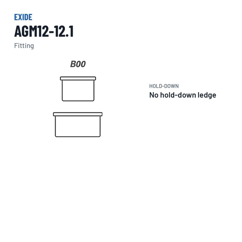 Bateria de mota Exide AGM12-12.1 12V 12Ah 200A AGM – terminal e fixação
