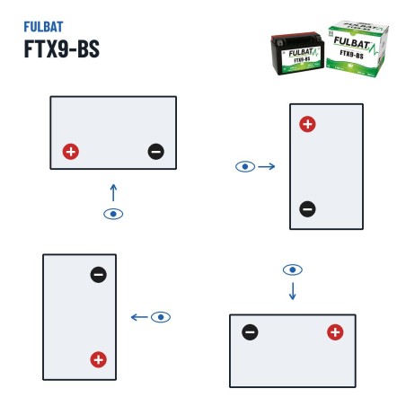 Batterie moto Fulbat FTX9-BS 12V 8.4Ah 135A AGM – polarité (schéma 1, + à gauche)