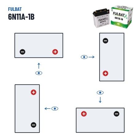 Motorcycle battery Fulbat 6N11A-1B 6V 11.6Ah 90A – polarity (layout 0, + right)