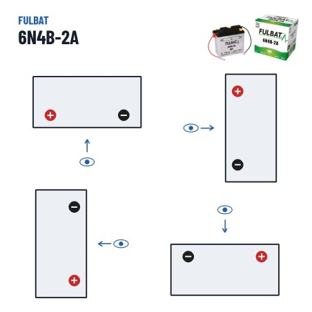 Batterie moto Fulbat 6N4B-2A 6V 4.2Ah 35A – polarité (schéma 1, + à gauche)