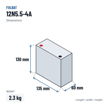 Motorcycle battery Fulbat 12N5.5-4A 12V 5.8Ah 55A – dimensions 135 × 60 × 130 mm