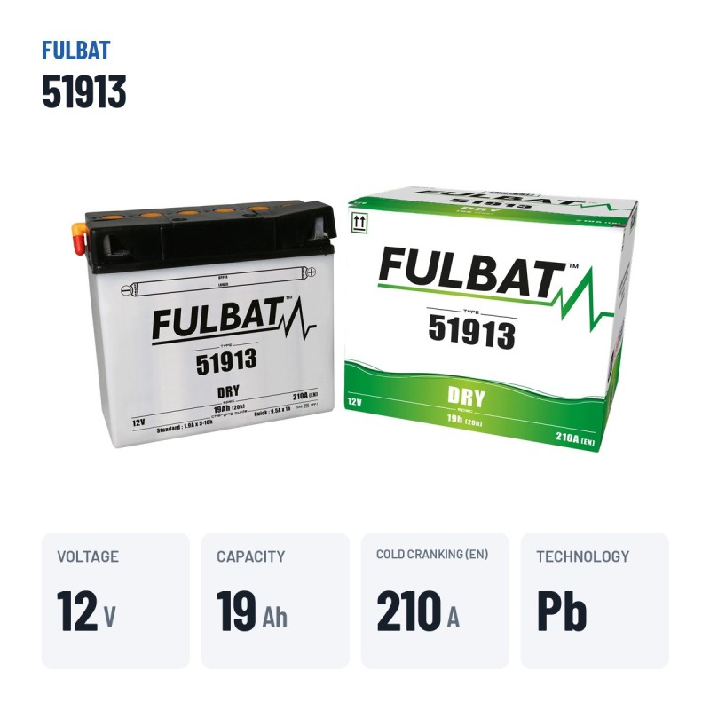 Motorradbatterie Fulbat 51913 12V 19Ah 210A – wichtigste Daten