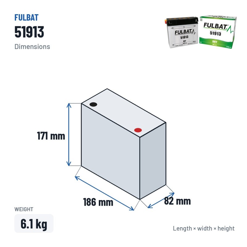 Motorradbatterie Fulbat 51913 12V 19Ah 210A – Abmessungen 186 × 82 × 171 mm